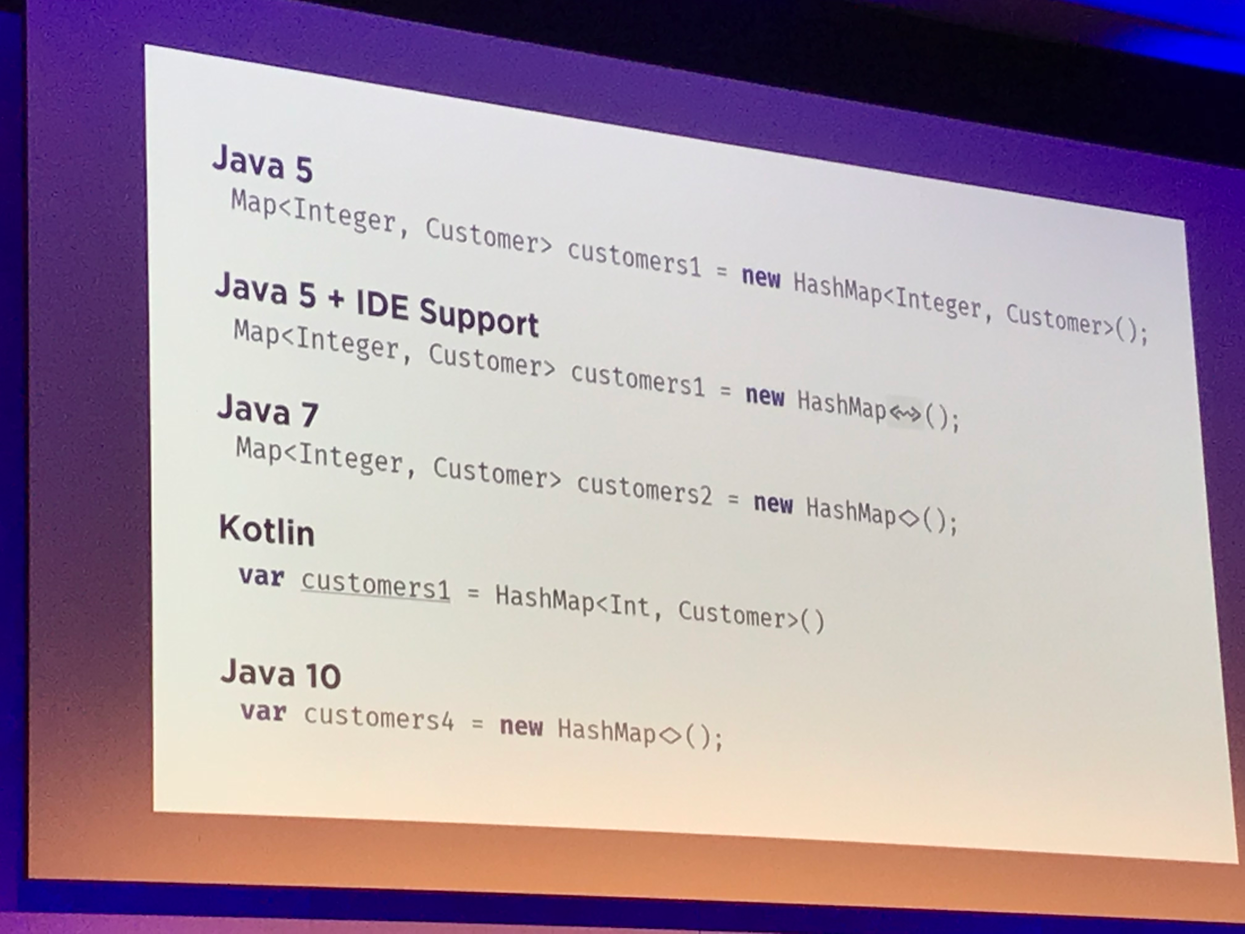 java-version-evolution